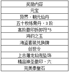 图片: 屏幕截图+2026-10-27+143254.png